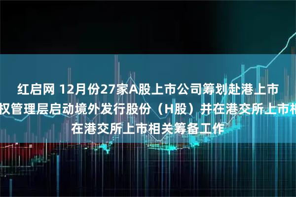 红启网 12月份27家A股上市公司筹划赴港上市 天孚通信授权管理层启动境外发行股份（H股）并在港交所上市相关筹备工作